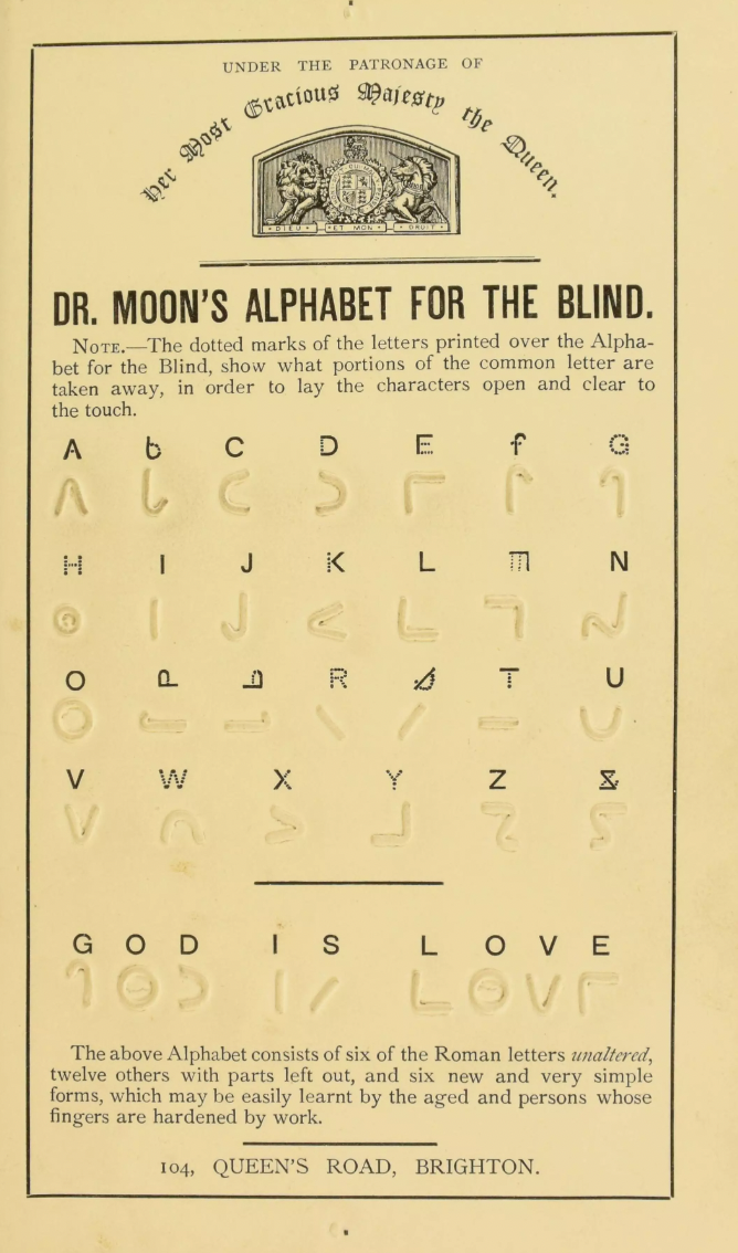 Алфавит для слепых Уильяма Муна