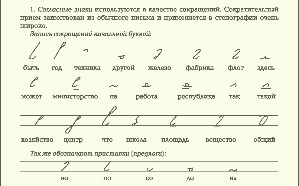 Фрагмент современного учебника «Основы стенографии» Е. Д. Романовой (Академия, 2010) Фрагмент современного учебника стенографии