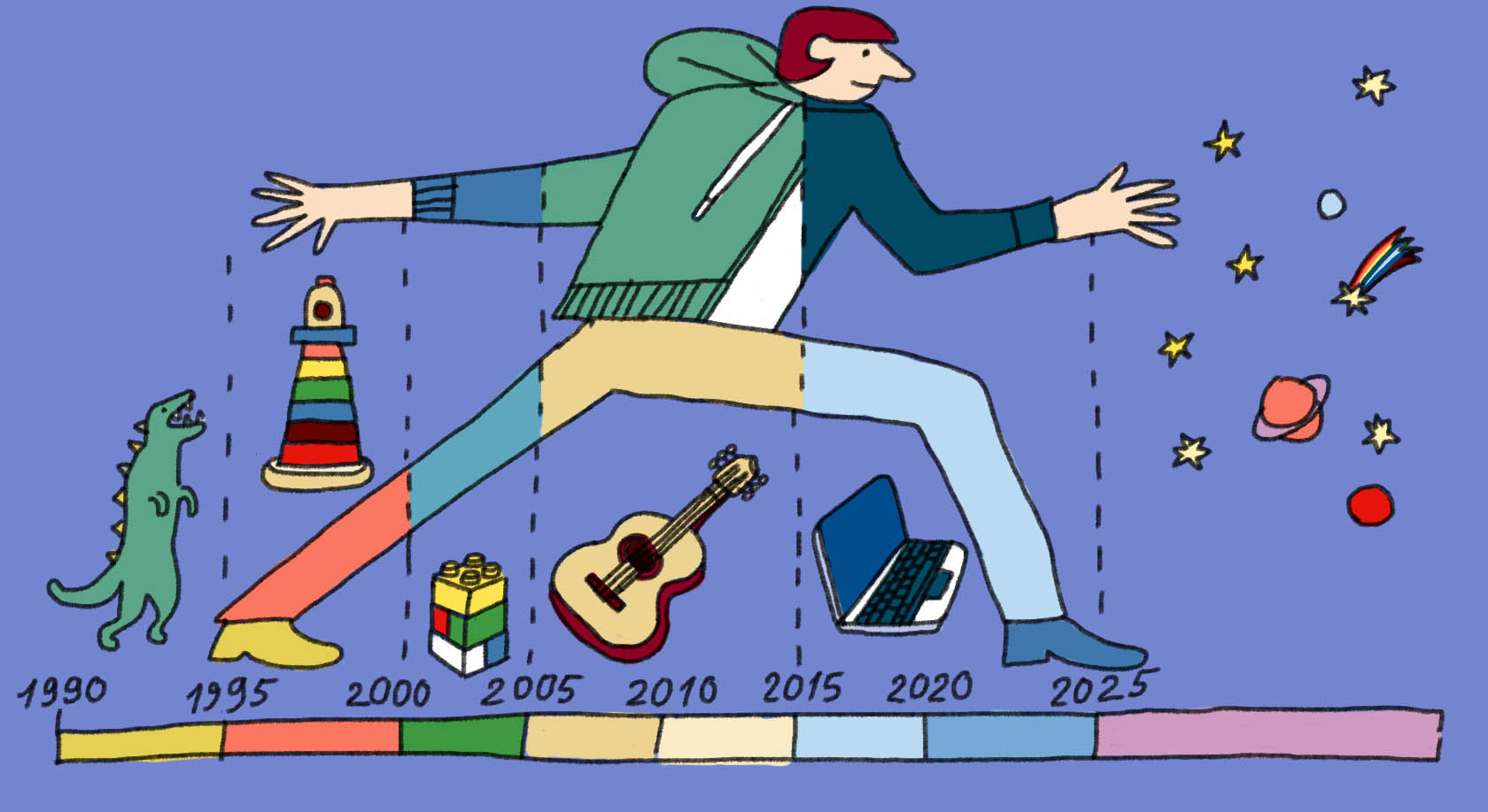 В какой вы сейчас эре?